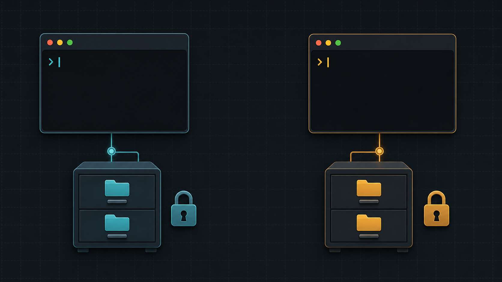 两套独立的 Codex CLI 环境:各自的终端、状态目录与锁定边界,彼此没有连接